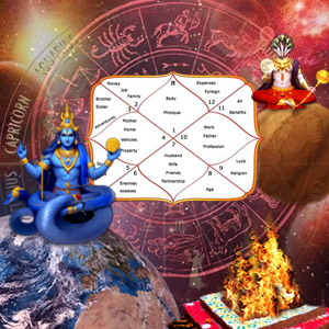 Navgraha-Dosha-Nivaran-Pujas
